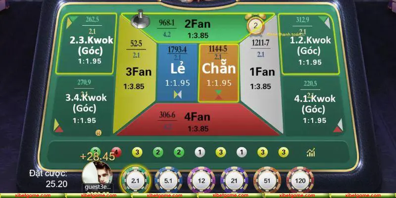 Fantan trực tuyến